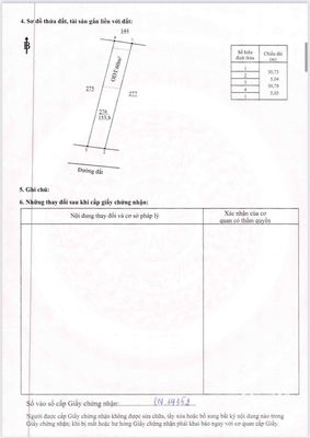 cần bán gấp nhà đất