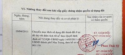 VHA198 Bán nhà hẻm Đặng Lộ gần chợ Vĩnh Hải