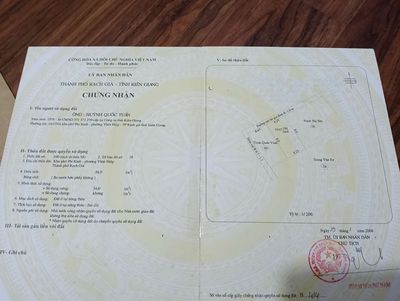 Bán Nhà Nhỏ Rạch Giá ở liền ( ko qua cò)