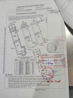 Chính chủ cho thuê giá TL -  Tổng DT 383m2 - Có thang máy - Sắn camera