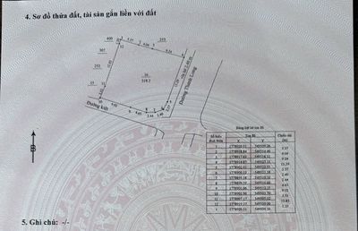 Cho thuê lô góc 320m2, 2 MT đường Thanh Long, Q Hải Châu