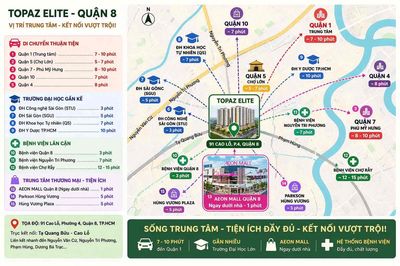 share phòng Master 5tr - Topaz Elite