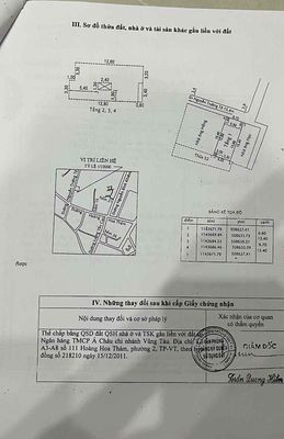 cần bán chính chủ