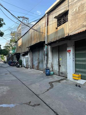 Cho thuê mặt bằng kho/xưởng 100m² hẻm xe tải nhỏ Bình Tân