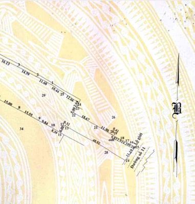 Đất trống hơn 4000m2 ngay trung tâm Củ Chi tiện làm kho bãi nhà xưởng