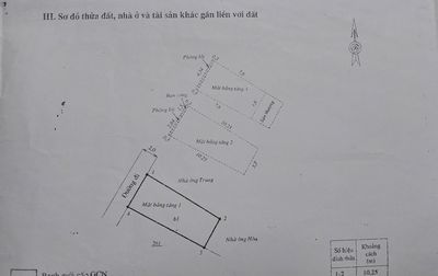 Chính chủ bán nhà trung tâm thành phố Quy Nhơn