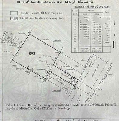 chính chủ cho thuê Đất 1242m2 mt hđ 10 năm cucng được