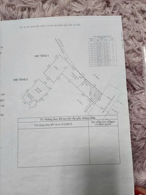 Cho thuê kho chứa đồ