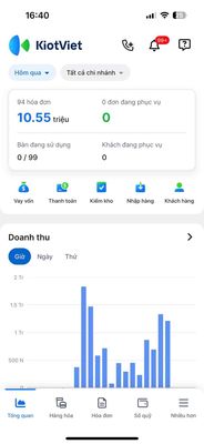 Sang quán Cafe 1000m2 mặt tiền Hà Huy Giáp-Quận 12,mặt bằng 8tr
