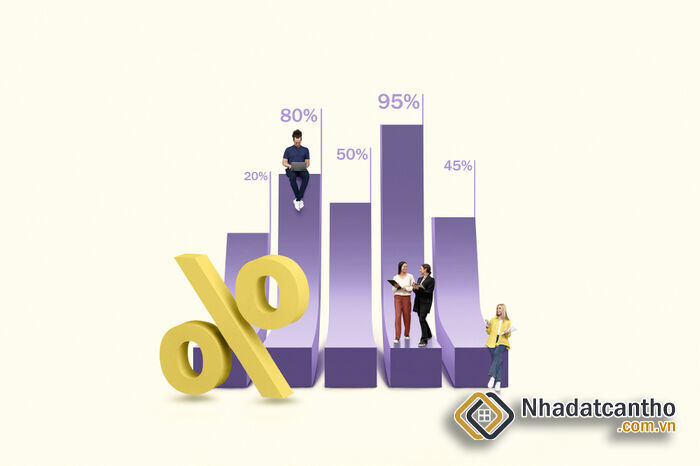 Lãi Suất Vay Ngân Hàng Tháng 9/2023 Ở Mức Bao Nhiêu?