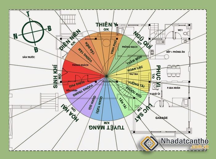 Sinh Khí Là Gì? 4 Bước Xác Định Hướng Sinh Khí Theo Năm Sinh