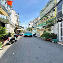 Nhà thuê Văn Cao. Quận Tân Phú (3pn, 1wc) hẻm xe hơi thông.Dtsd 140m2