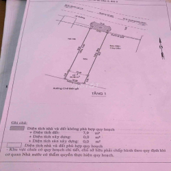 Cho thuê MT kinh doanh kế BV UNG BƯỚU 2 400m2