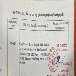 VHA198 Bán nhà hẻm Đặng Lộ gần chợ Vĩnh Hải