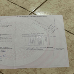 CHO THUÊ ĐẤT THỔ CƯ 700M² – HÓC MÔN – CHỈ 21.400Đ/M²/THÁNG