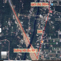 Cho Thuê Kho Xưởng