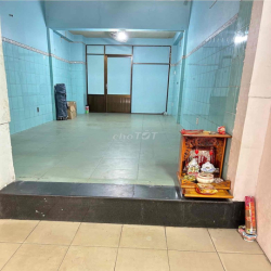 CHO THUÊ MẶT BẰNG