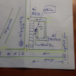 Nhà riêng 1 trệt 1 lầu,1 gác lửng ,điện nuoc riêng,sạch sẽ  an ninh