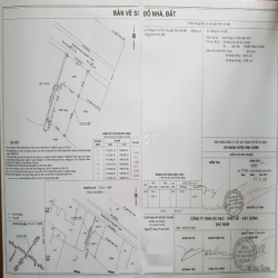 CHO THUÊ ĐẤT MẶT TIỀN 612m2 – ĐOÀN NGUYỄN TUÂN, BÌNH CHÁNH, TPHCM