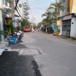 Mặt bằng cần cho thuê