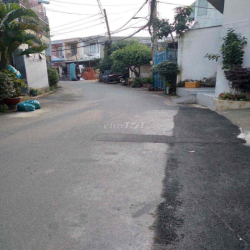 Mặt bằng cần cho thuê