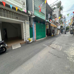 Mặt Bằng cho thuê kinh doanh tự do Ngay Cầu Lê Văn Sỹ