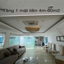 Cho thuê kinh doanh