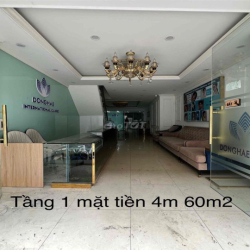 Cho thuê kinh doanh
