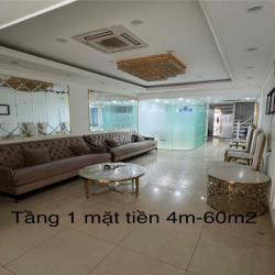 Cho thuê kinh doanh