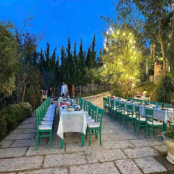 Giỏ hàng cho thuê Đà Lạt: nhà ở, villa, khách sạn, mặt bằng giá tốt cậ