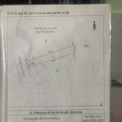 Cho thuê mặt bằng hoặc đất mặt tiền