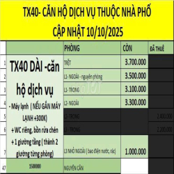 💥 Phòng TO ĐÙNG,WC RIÊNG,có bồn rửa chén, bếp trong phòng chỉ từ 3,1tr