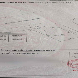 Đất 600m2 KDC Hưng Phú 1