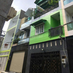 CHO THUÊ NHÀ NGUYÊN CĂN. Thời gian có thể ở từ đầu 6.2026