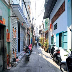 cho thuê mặt bằng hẻm, giá rẻ