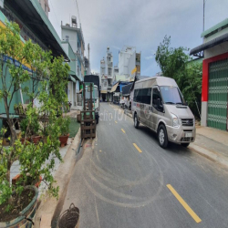 Cho thuê nhà cấp 4 nguyên căn tại phường Mỹ Long, Long Xuyên