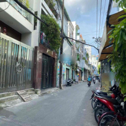 nhà  2 PHÒNG NGỦ 3,6x15 LÝ THƯỜNG KIỆT. xe hơi đỗ cửa