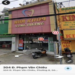 cho thuê mặt bằng kinh doanh