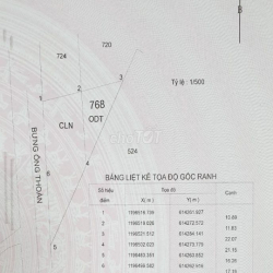 Cần cho thuê đất mặt tiền 33m Bưng Ông Thoàn Samsung village khu CNC