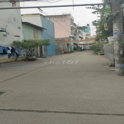 Cho Thuê Mặt Bằng Kinh Doanh Quận Bình Tân