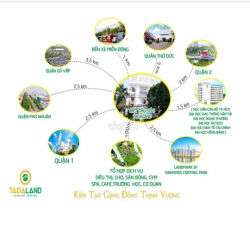 Văn phòng 25m2 ngay khu biệt thự Chu Văn An