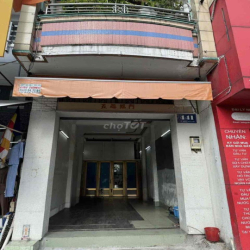 cần cho thuê mặt bằng kinh doanh