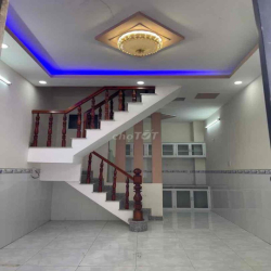 Nhà Cho thuê