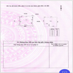 Nhà phường An Hội TP Bến Tre (P1)
