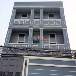 NHÀ TRỌ AN NINH - AN TOÀN - SẠCH SẼ