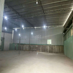 cho thuê mặt bằng