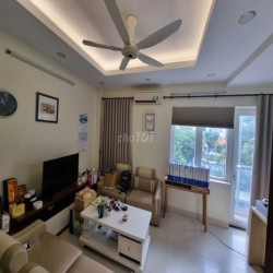 TỔNG HỢP NHÀ CHO THUÊ TẠI KHU VỰC TRUNG KÍNH - CẦU GIẤY