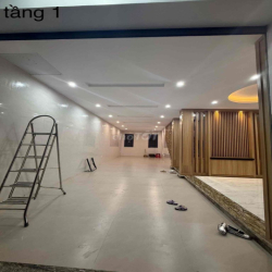 cần cho thê mặt bằng kinh doanh
