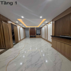 cần cho thê mặt bằng kinh doanh