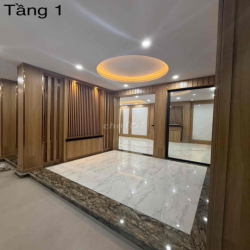 cần cho thê mặt bằng kinh doanh